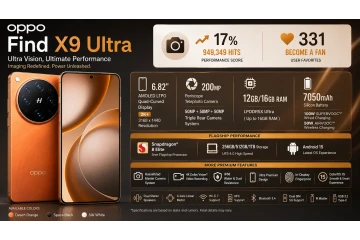 Oppo Find X9 Ultra price in Bangladesh Full Specs &amp; Review